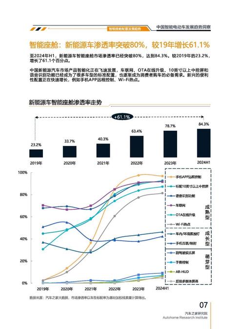 佛山261起亚对未来市场的预测，名爵汽车品牌文化的传播